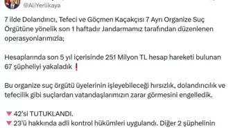 7 ilde organize suç örgütü operasyonu: 42 tutuklama