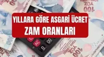 YILLARA GÖRE ASGARİ ÜCRET ZAM ORANLARI: Yıllara göre asgari ücret ne kadardı? 10 yıllık asgari ücret tablosu nedir?