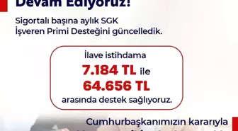Bakan Işıkhan: 'İlave istihdama 7 bin 184 lira ile 64 bin 656 lira arasında destek sağlıyoruz'