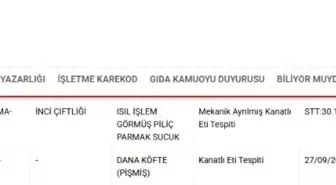 Bakanlık listesinde Kayseri'den 2 firma