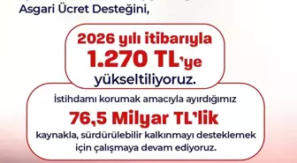 Bakan Işıkhan: '76.5 milyar liralık kaynakla çalışma hayatımızı daha güçlü kılacak, istihdam kapasitemizi koruyacağız'