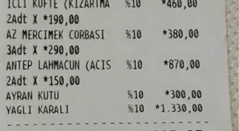 İstanbul'da kebapçıya haksız fiyat artışı denetimi