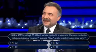 2009'da ABD'de yaklaşık 35.000 evli kadınla yapılan bir araştırmada 'Kocanızın ruh ikiziniz olduğunu düşünüyor musunuz?' sorusuna 'Hayır' cevabı...