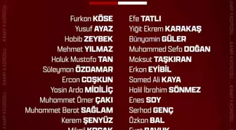 Elazığspor'da Antalya kampı kadrosu belli oldu