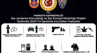 Muradiye'de suç ve suçlulara geçit yok
