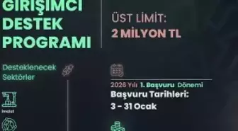 Bakan Kacır: Girişimcilere 2 milyon TL'ye kadar destek sağlanacak