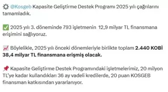 Bakan Kacır: 2 bin 440 KOBİ 38,4 milyar TL finansmana erişecek