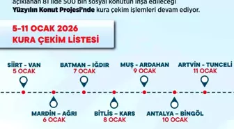 14 Şehre Daha Yüzyılın Konut Projesi!