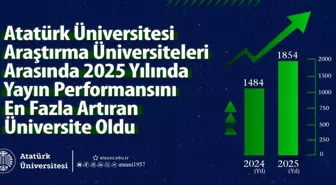 Bilimsel yayın kapasitesinde köklü üniversitenin parlak geleceği