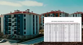 TOKİ AĞRI KURA SONUÇLARI (TAM İSİM LİSTESİ): TOKİ Ağrı kura sonuçları nasıl öğrenilir? TOKİ Ağrı kura sonuçları isim listesi!