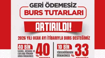 Vakıflar Genel Müdürlüğü'nün öğrencilere burs desteği arttı