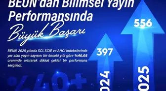 BEUN'dan bilimsel yayın performansında büyük başarı