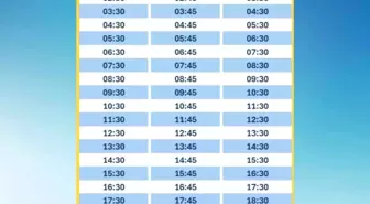 HAVAMAŞ, artık Çukurova'da