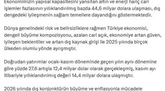 Cevdet Yılmaz: Cari açık, sürdürülebilir seviyesini korumaktadır