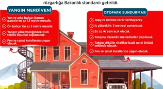 Planlı Alanlar İmar Yönetmeliği'nde Değişiklik Yayımlandı