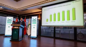 Yeşilay Genel Başkanı Dinç: Kumarla alakalı 2019 yılında 37, 2025'te ise 5 bin 748 başvuru aldık