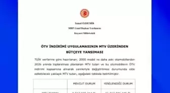 MHP'li Özdemir: 'ÖTV teşviki ile ilgili çalışmalarımızı gayretle sürdürüyoruz'