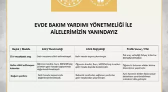 Evde Bakım Yardımı Yönetmeliği'nde değişiklik yapıldı