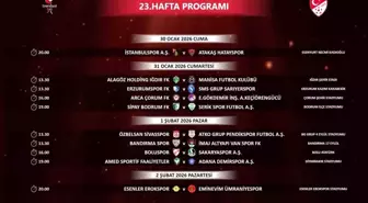 Trendyol 1. Lig'de 23-27. hafta programı açıklandı