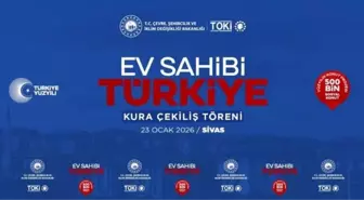 TOKİ SİVAS KURA ÇEKİMİ CANLI İZLE YOUTUBE| Sivas TOKİ kura sonuçları açıklandı mı? TOKİ Sivas kura çekimi ne zaman, saat kaçta ve nereden izlenir?