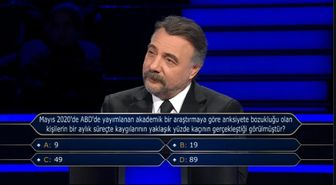 Mayıs 2020'de ABD'de yayımlanan akademik bir araştırmaya göre anksiyete bozukluğu olan kişilerin bir aylık süreçte kaygılarının yaklaşık yüzde kaçı...