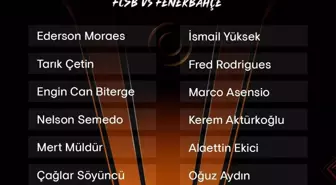 Fenerbahçe'nin FCSB maçı kamp kadrosu belli oldu