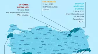 Meteorolojide 2025'in 'en'leri açıklandı