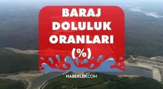 İZMİR BARAJ DOLULUK ORANLARI 30 OCAK | İZSU İzmir baraj doluluk oranı yüzdesi kaç oldu?