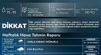 AKOM uyardı: İstanbul'da karla karışık yağmur bekleniyor