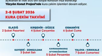 'Yüzyılın Konut Projesi'nde 2-8 Şubat haftası kura programı açıklandı