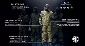 MKE'den KBRN tehditlere karşı milli koruma