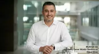 Multinet Up'ın Kurumsal Hediye Çözümü MultiGift'in Kullanıcı Memnuniyet Puanı 94'e Ulaştı