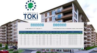 TOKİ DÜZCE KURA SONUÇLARI (TAM İSİM LİSTESİ): TOKİ Düzce kura sonuçları nasıl öğrenilir? TOKİ Düzce kura sonuçları isim listesi!