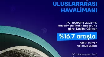 Sabiha Gökçen Havalimanı Avrupa'nın lideri oldu