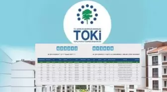 TOKİ KAHRAMANMARAŞ KURA SONUÇLARI (TAM İSİM LİSTESİ): Kahramanmaraş kura sonuçları nasıl öğrenilir? TOKİ Kahramanmaraş kura sonuçları isim listesi!