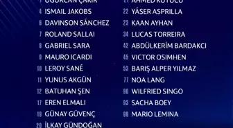 Galatasaray'ın Şampiyonlar Ligi kadrosu belli oldu