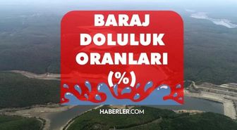 İZSU İZMİR BARAJ DOLULUK ORANLARI: 6 Şubat İzmir baraj doluluk oranı yüzde kaç?