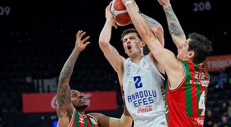 Türkiye Sigorta Basketbol Süper Ligi
