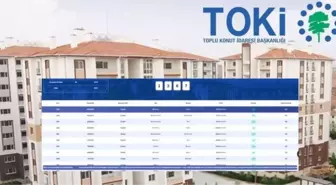 TOKİ KÜTAHYA KURA SONUÇLARI (TAM İSİM LİSTESİ): TOKİ Kütahya kura sonuçları nasıl öğrenilir? TOKİ Kütahya kura sonuçları isim listesi!