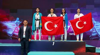 13. Uluslararası Türkiye Açık Tekvando Turnuvası