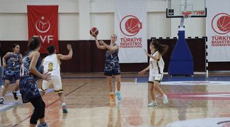 Basketbol: 14 Yaş Altı Kızlar Anadolu Şampiyonası