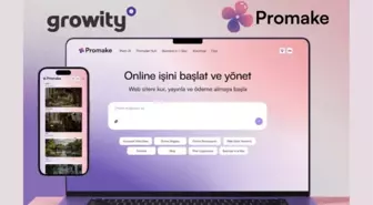 Growity'den KOBİ'lere Yönelik Yapay Zeka Girişimi Promake ile Stratejik Ortaklık..