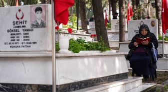 İzmir ve çevre illerde şehitler anıldı, Çanakkale Deniz Zaferi'nin yıl dönümü kutlandı