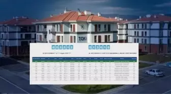 TOKİ BOLU KURA SONUÇLARI (TAM İSİM LİSTESİ): TOKİ Bolu kura sonuçları nasıl öğrenilir? TOKİ Bolu kura sonuçları isim listesi!