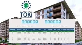 TOKİ BALIKESİR KURA SONUÇLARI (TAM İSİM LİSTESİ): TOKİ Balıkesir kura sonuçları nasıl öğrenilir? TOKİ Balıkesir kura sonuçları isim listesi!