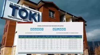 TOKİ TEKİRDAĞ KURA SONUÇLARI (TAM İSİM LİSTESİ): TOKİ Tekirdağ kura sonuçları nasıl öğrenilir? TOKİ Tekirdağ kura sonuçları isim listesi!