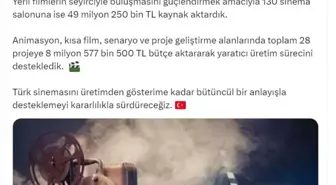 Sinema filmlerine 57 milyon 827 bin lira destek