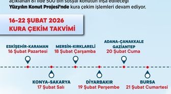 'Yüzyılın Konut Projesi' 16-22 Şubat kura programı açıklandı