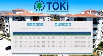 ESKİŞEHİR TOKİ KURA SONUÇLARI (İSİM LİSTESİ): TOKİ Eskişehir kura çekimi sonuçları nereden sorgulanır? Odunpazarı, Tepebaşı, Sivrihisar, İnönü...
