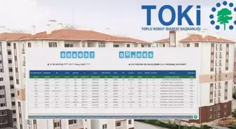 TOKİ KARAMAN KURA SONUÇLARI (TAM İSİM LİSTESİ): TOKİ Karaman kura sonuçları nasıl öğrenilir? TOKİ Karaman kura sonuçları isim listesi!